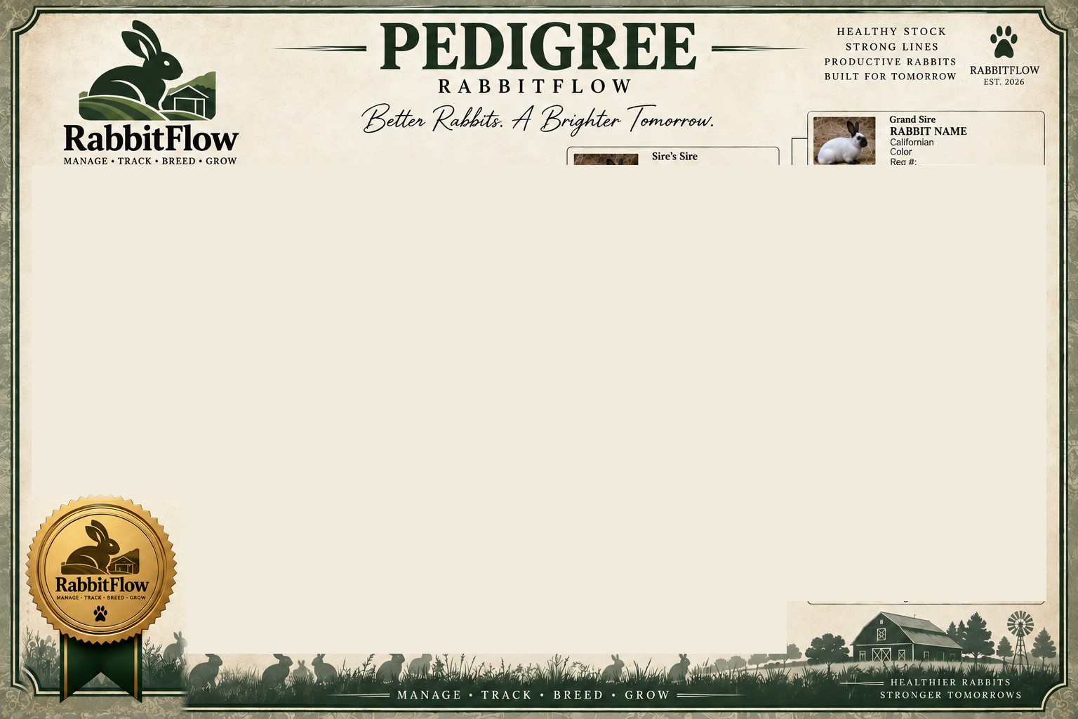 RabbitFlow pedigree tools